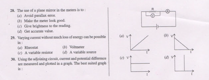 CBSE Class 10 Physics MCQs All Chapters Set B, Multiple Choice Questions